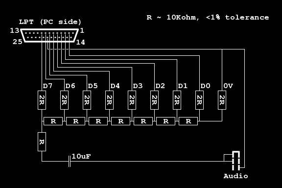 LPT DAC circuit